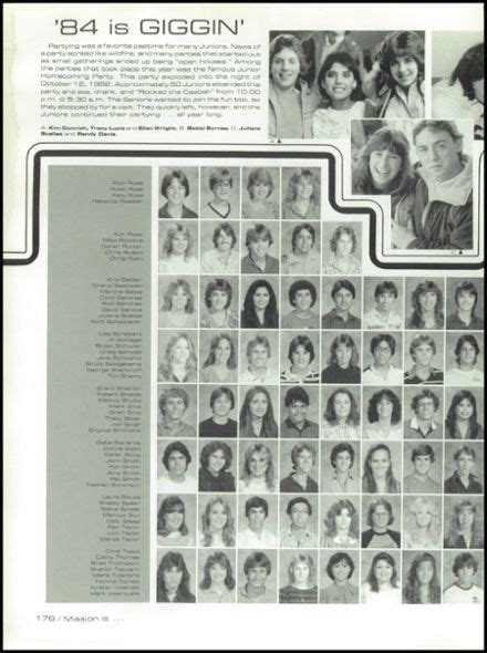 1983 Mission San Jose High School Yearbook | High school yearbook, School yearbook, Yearbook