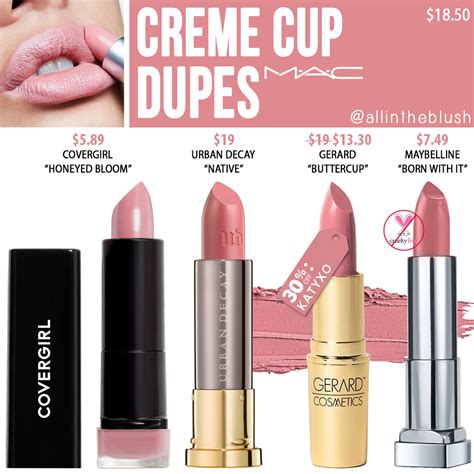 MAC Crème Cup Lipstick Dupes - All In The Blush