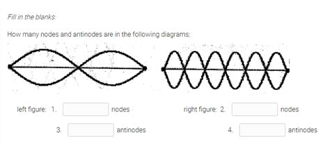 How many nodes and antinodes are in the following | Chegg.com