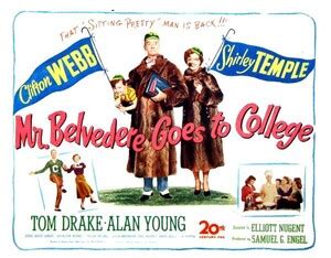 Mr. Belvedere Goes to College (Film, Comedy): Reviews, Ratings, Cast ...