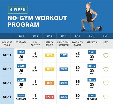 4-Week No-Gym Workout Guide | Fitness | MyFitnessPal | Gym workout guide, Gym workouts, Gym ...