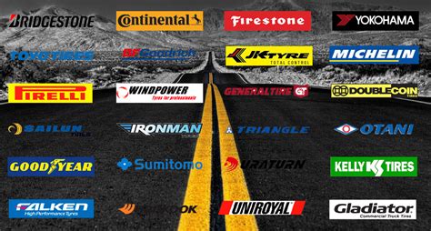 Best Tire Brands 2020 | Best New 2020