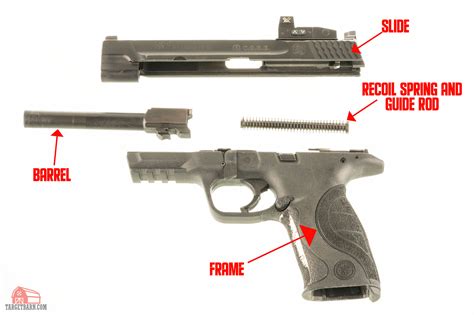 Parts of a Pistol - Explained + Diagram TargetBarn.com