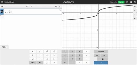 ⏩SOLVED:Graph the function by hand, not by plotting points, but by… | Numerade