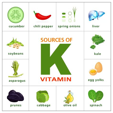 Foods Rich In Vitamin K List