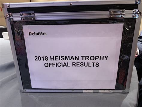 Notes from the 2018 Heisman Trophy ceremony - Heisman