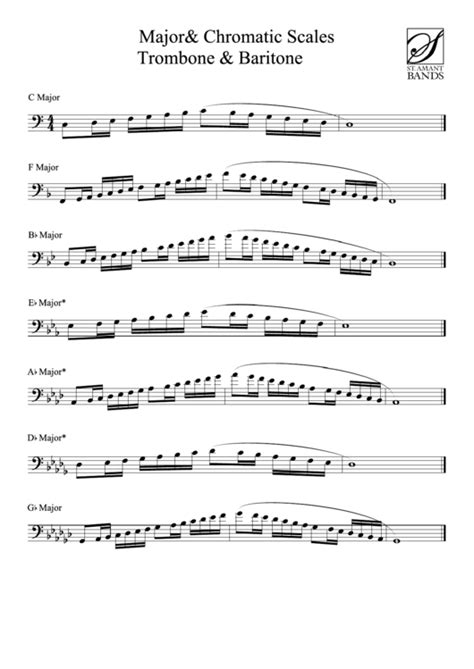 Major & Chromatic Scales Trombone & Baritone B.c. printable pdf download