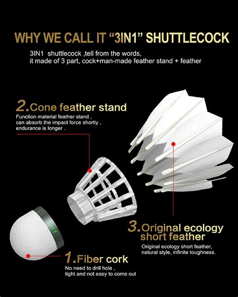 What Are The Different Parts Of A Shuttlecock? The Badminton Guide | atelier-yuwa.ciao.jp