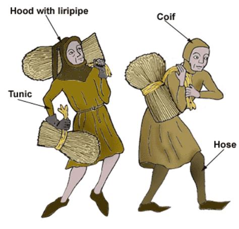 peasants in middle ages - Pesquisa Google em 2020 | Medieval, Traje ...