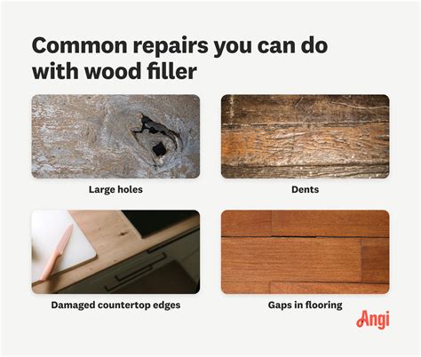 Wood Putty vs. Wood Filler: What’s the Difference?