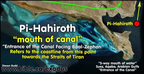 The Exodus Route: Baal Zephon