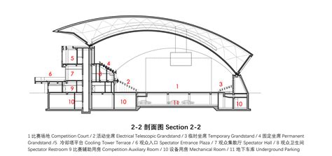 Gallery of Volleyball Arena of 2nd National Youth Games of China / China Architecture Design ...