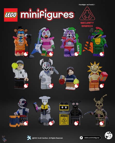 sonsuz antoloji Canberra lego fnaf minifigures giriş Canberra hakkında