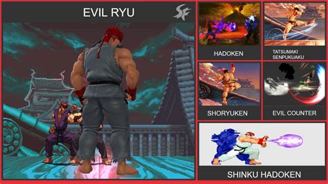 Evil Ryu Smash Bros Moveset by WilliamHeroofHyrule on DeviantArt