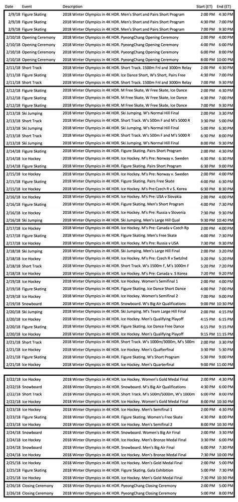 DirecTV’s Olympic Winter Games 4k HDR Schedule & Channel | HD Report