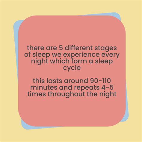 The science of sleep