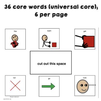 AAC Core Vocabulary Eye Gaze Communication Boards by Susan Berkowitz