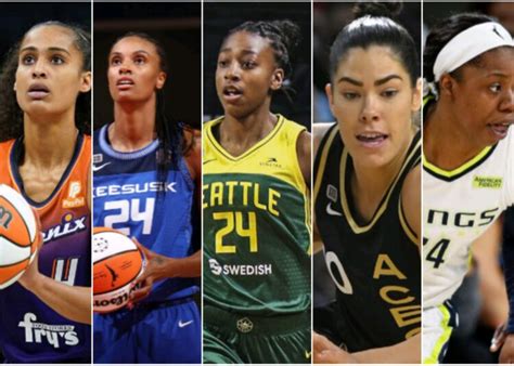 Who is the Highest Paid WNBA player?