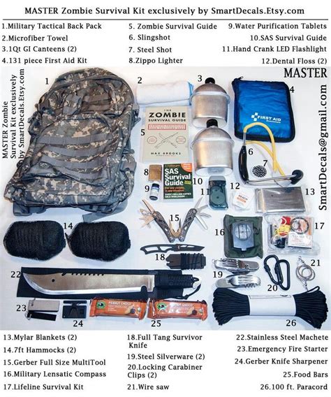 Survival kit | Apocalypse survival kit, Survival, Survival skills