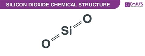 Silicon Molecular Structure