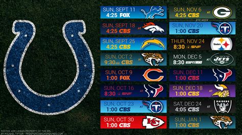 Indianapolis Colts Wallpaper Screensavers (65+ images)