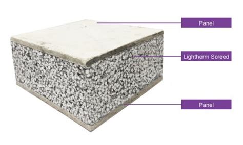 ALC Panel Aerated Lightweight Concrete Panel | Builtory Product