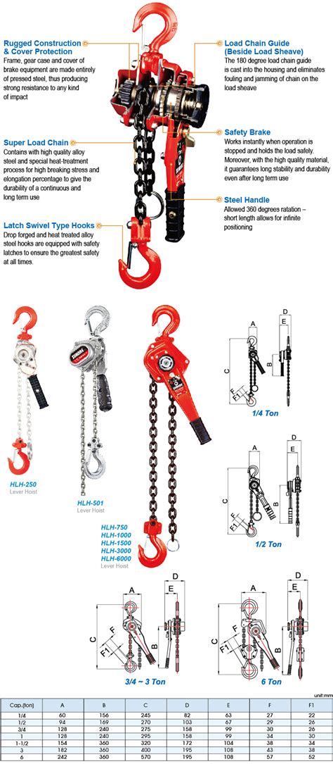 Heavy Duty Lever Hoist-1/2 ton