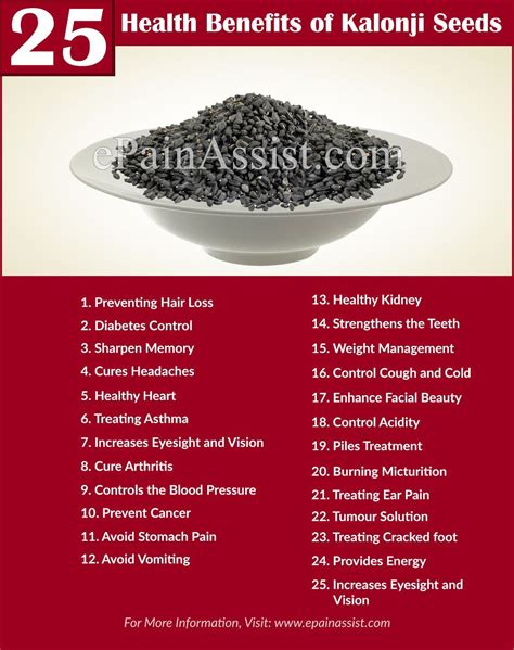 What Are The Benefits Of Kalonji Seeds