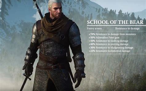 latest (1434×902) | Witcher armor, The witcher, Witcher 3 bear armor