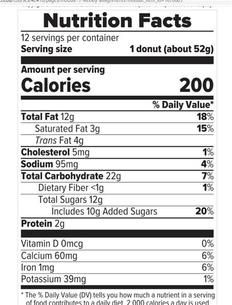 Donut Nutrition Facts Label | Besto Blog