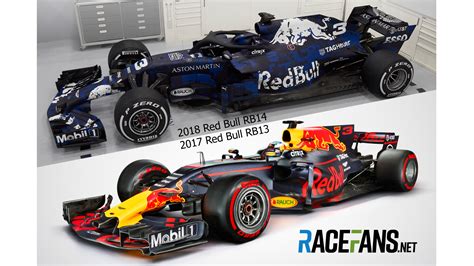 Compare the new 2018 Red Bull with last year's car · RaceFans