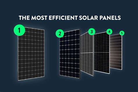 The Most Efficient Solar Panels of 2023 | Deege Solar