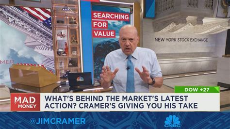 Jim Cramer says to pick up these four stocks if the market goes down on ...