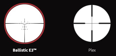 Burris Fullfield E1 3-9x40mm Rifle Scope Review - Expert Safe Reviews