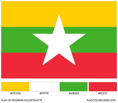 Myanmar flag color codes