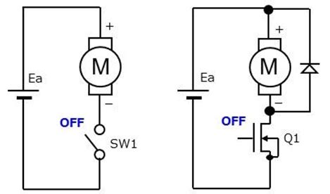 Simple DC Brush Motor Control