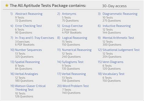 Objective Type Of Test Sample