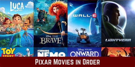 List of Pixar Movies in Order of Release Date - The Reading Order