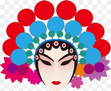 Free download | Peking opera Actor Dan Painting, Facebook, face, logo, head png | PNGWing