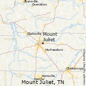 Mount Juliet, TN