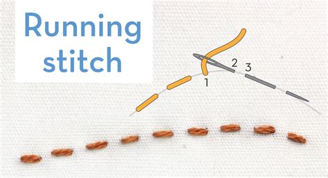 Running stitch - embroidery how-to, quick video, and step by step guid