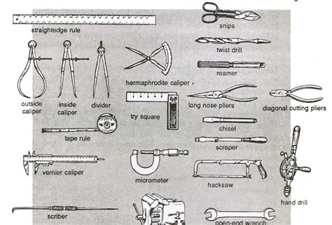 Basic Metalwork Tools and Equipments ~ All About Metalworking