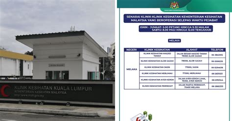 Klinik Kesihatan Malaysia dan Waktu Operasi Baharu