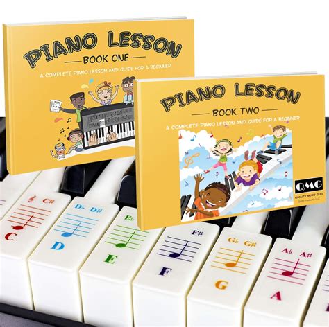 Piano And Keyboard Note Chart And Complete Color Note Piano Music ...