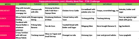 Month-long P100.00 Weekly Filipino Budget Meal Plan Challenge - Happy Pinay Mommy