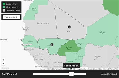 Mali’s 2 climate zones. On ClimateList, Mali is now divided in… | by ...