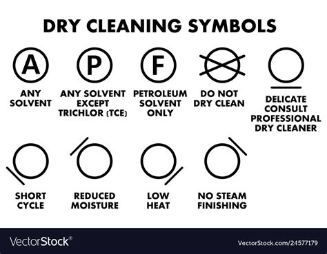 Dry cleaning symbols icons for dryclean Royalty Free Vector
