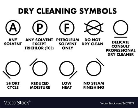 Dry cleaning symbols icons for dryclean Royalty Free Vector