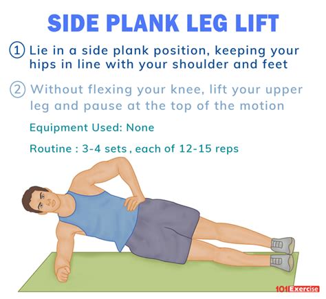 Side Plank Leg Lift | 101Exercise.com