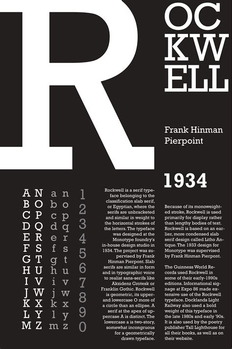 Rockwell Font Typography Project on Behance